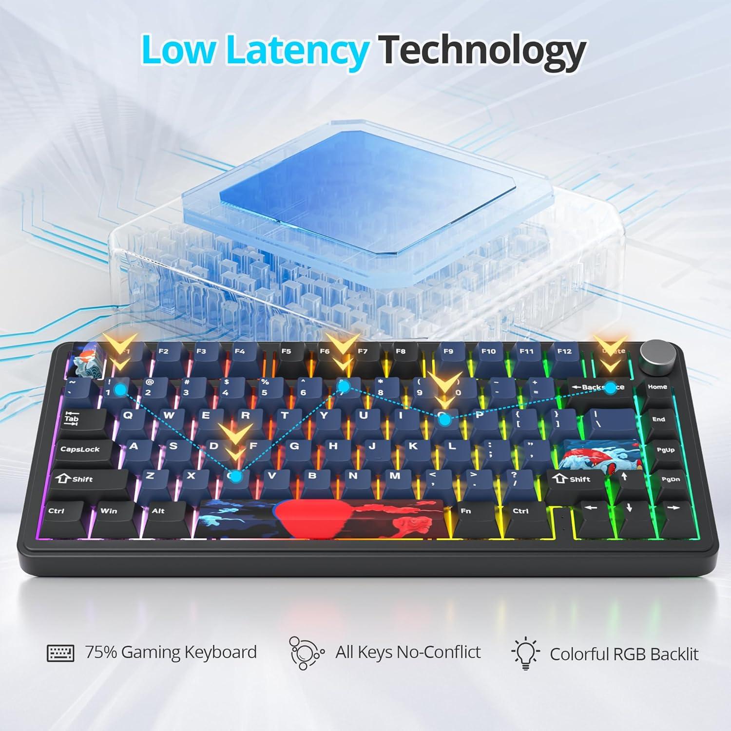 Teclado Mecánico Inalámbrico Fogruaden M75 75% RGB Blanco