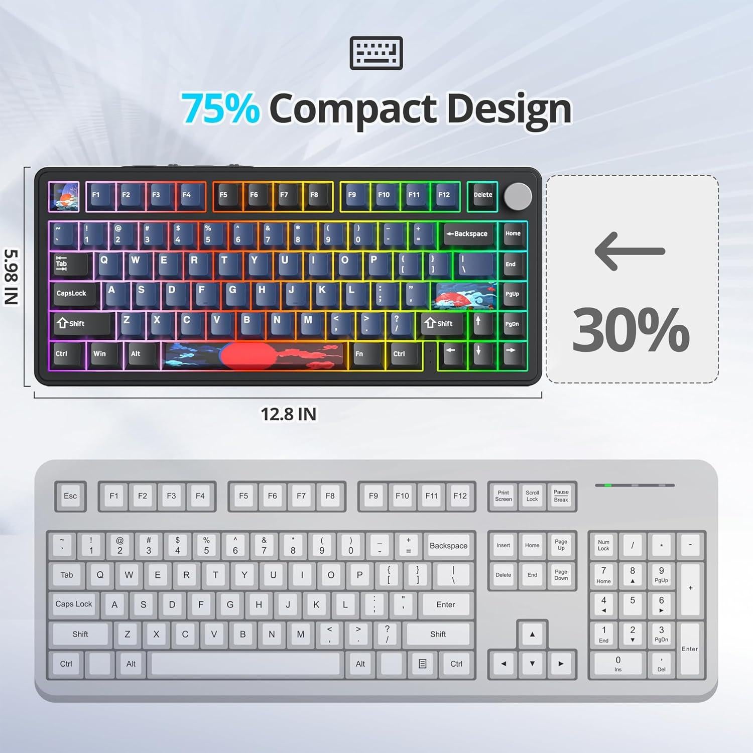 Teclado Mecánico Inalámbrico Fogruaden M75 75% RGB Blanco