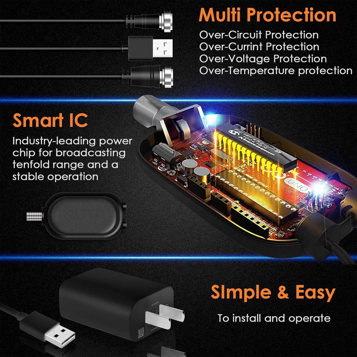 Antena HDTV Amplificada Lsnisni 380 Millas 4K 1080P UHF VHF