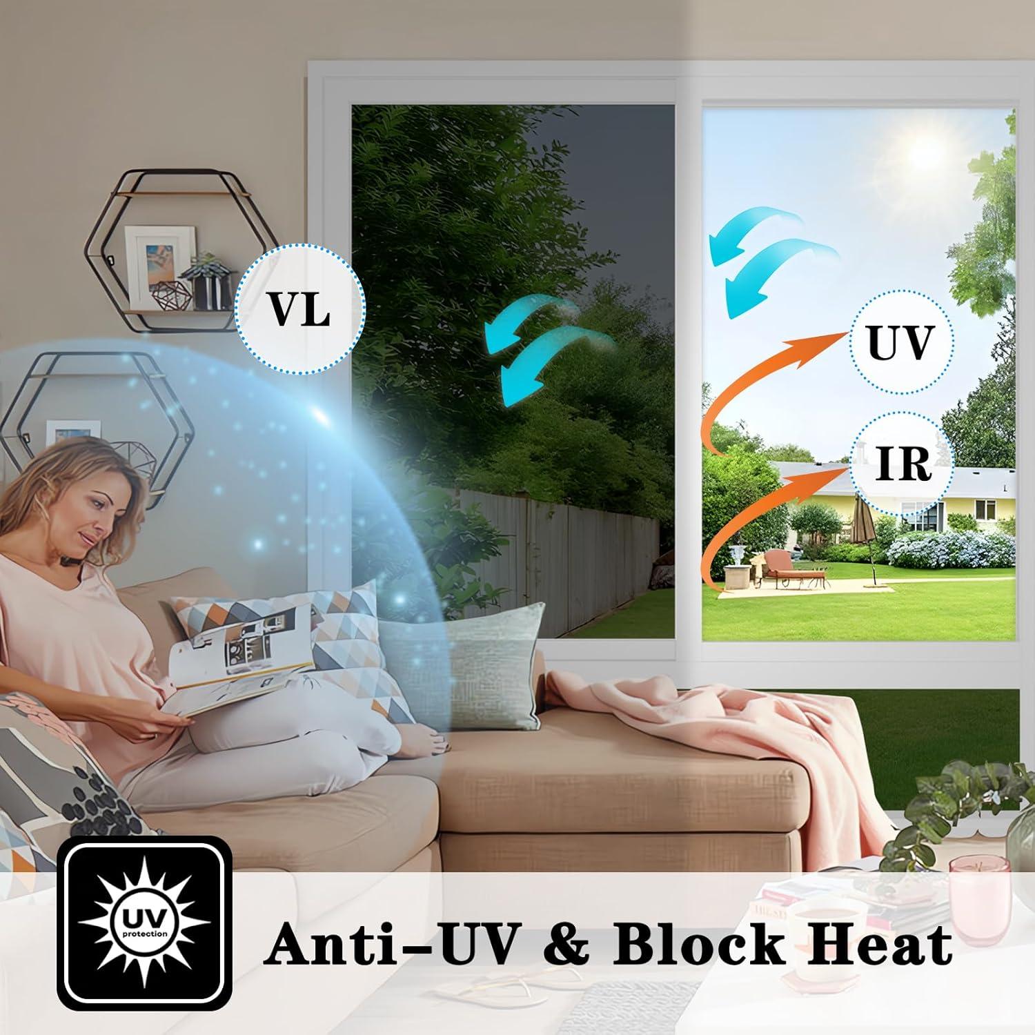 Película de Ventana ConCus-T 30x200 cm Anti UV y Privacidad