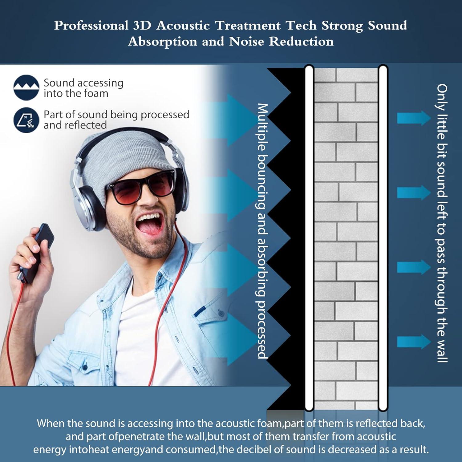 Paneles Acústicos Ikaufen 30x30x5 cm Pirámide 36 Paquete
