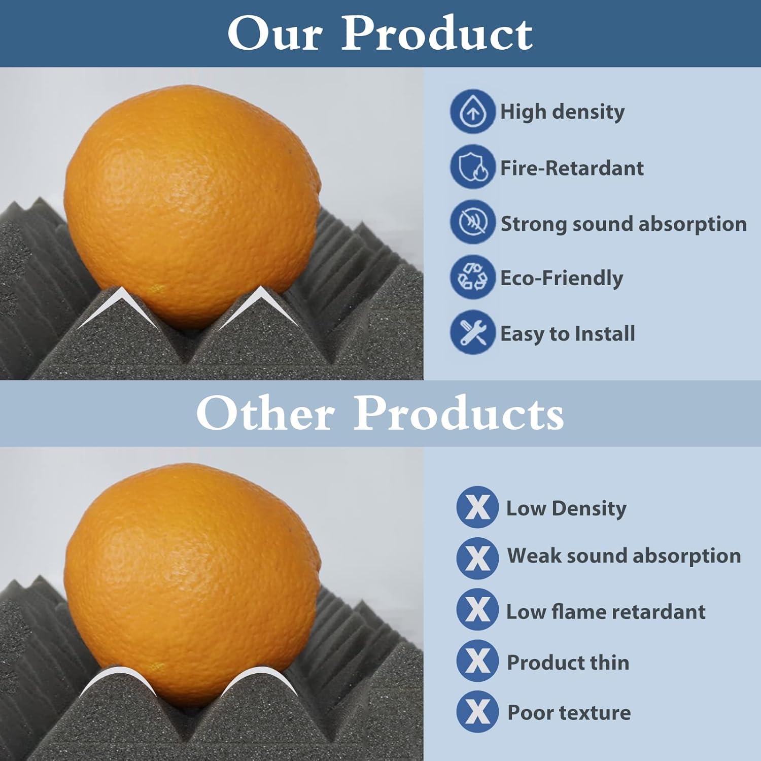 Paneles Acústicos Ikaufen 30x30x5 cm Pirámide 36 Paquete