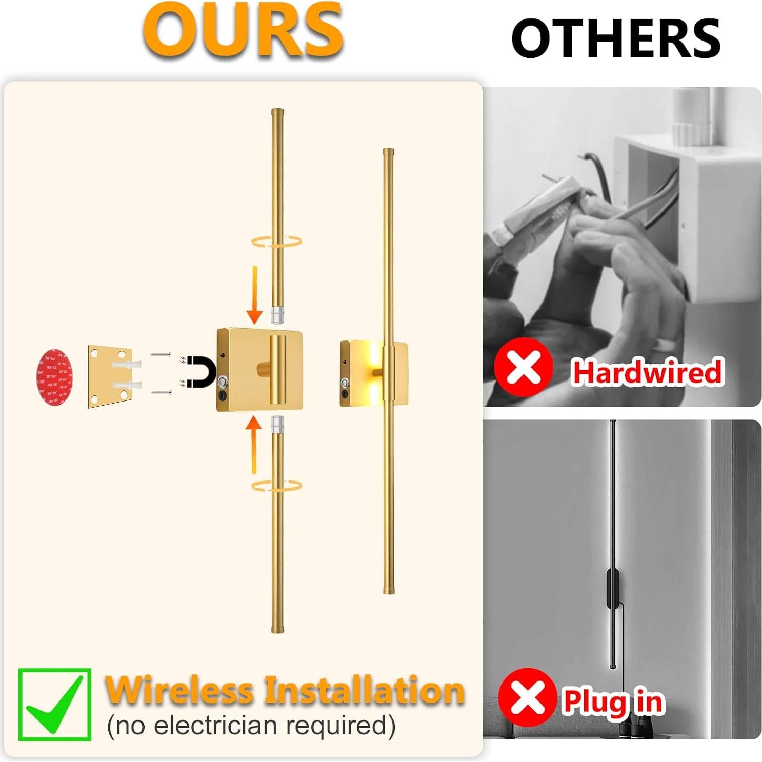 Aplique de Pared LED Inalámbrico Guangge GG-Lighting M Oro