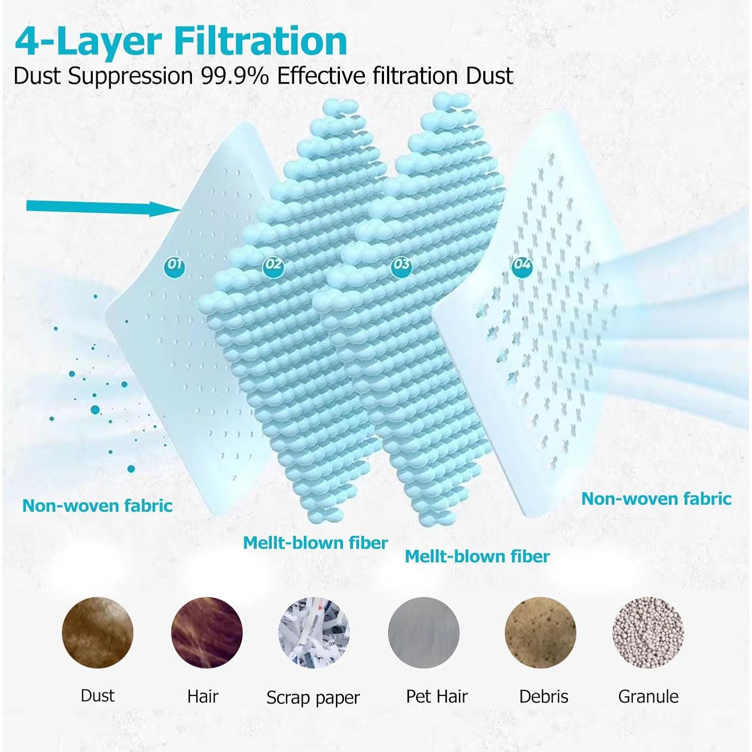 Paquete de 12 bolsas de polvo Janhaley para Roborock 3L