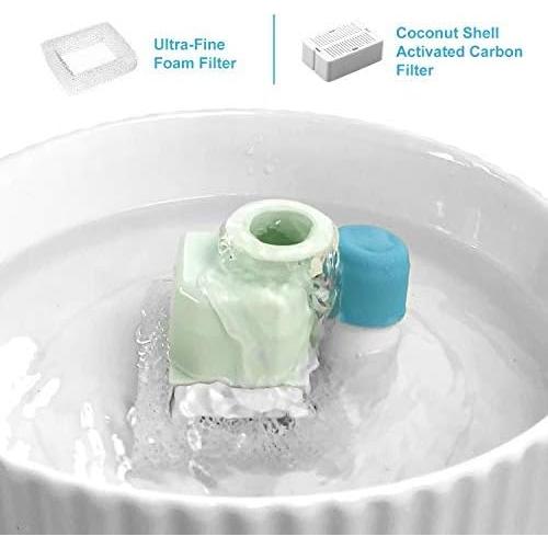 Filtros de Reemplazo para Fuente de Agua NautyPaws 10 Pack