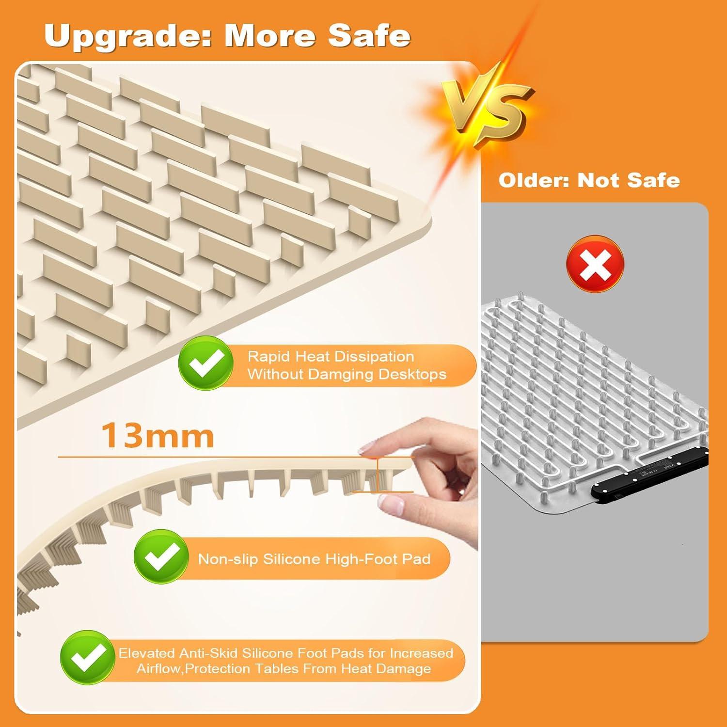 Alfombrilla Calentadora Eléctrica MoKasi 61x41 cm 6 Temperaturas