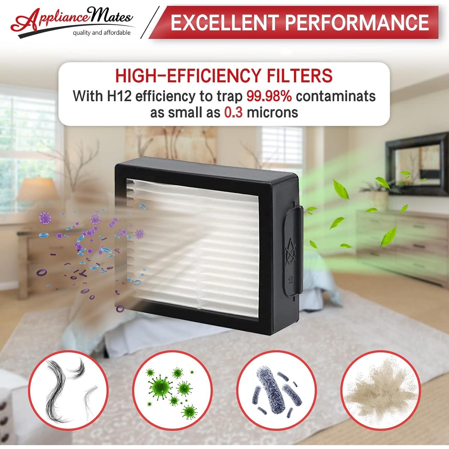 Filtros de Reemplazo HEPA APPLIANCEMATES para iRobot Roomba E/I Series - Paquete de 6