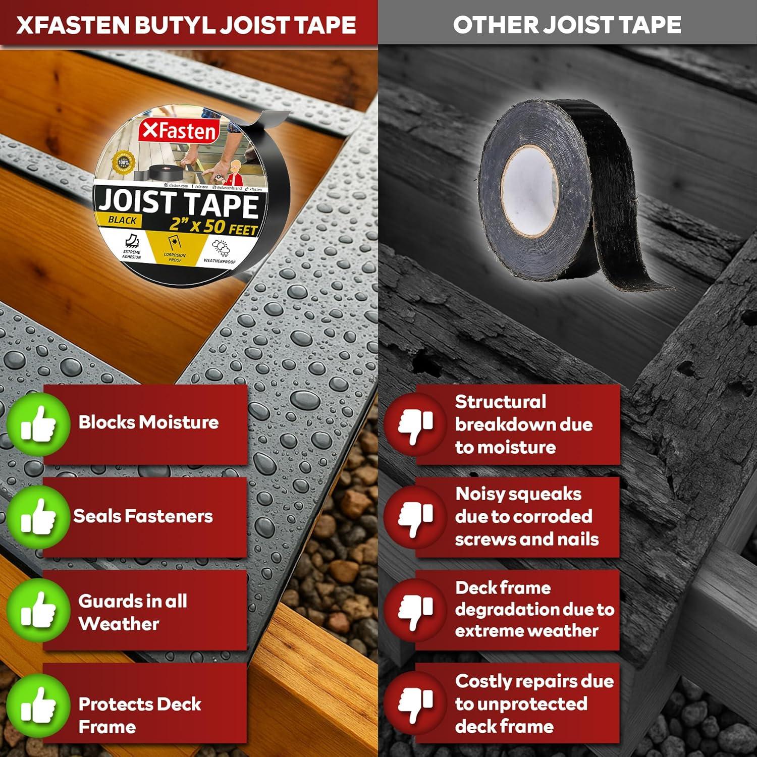 Cinta Butílica XFasten 5 cm x 15 m Impermeable para Decking