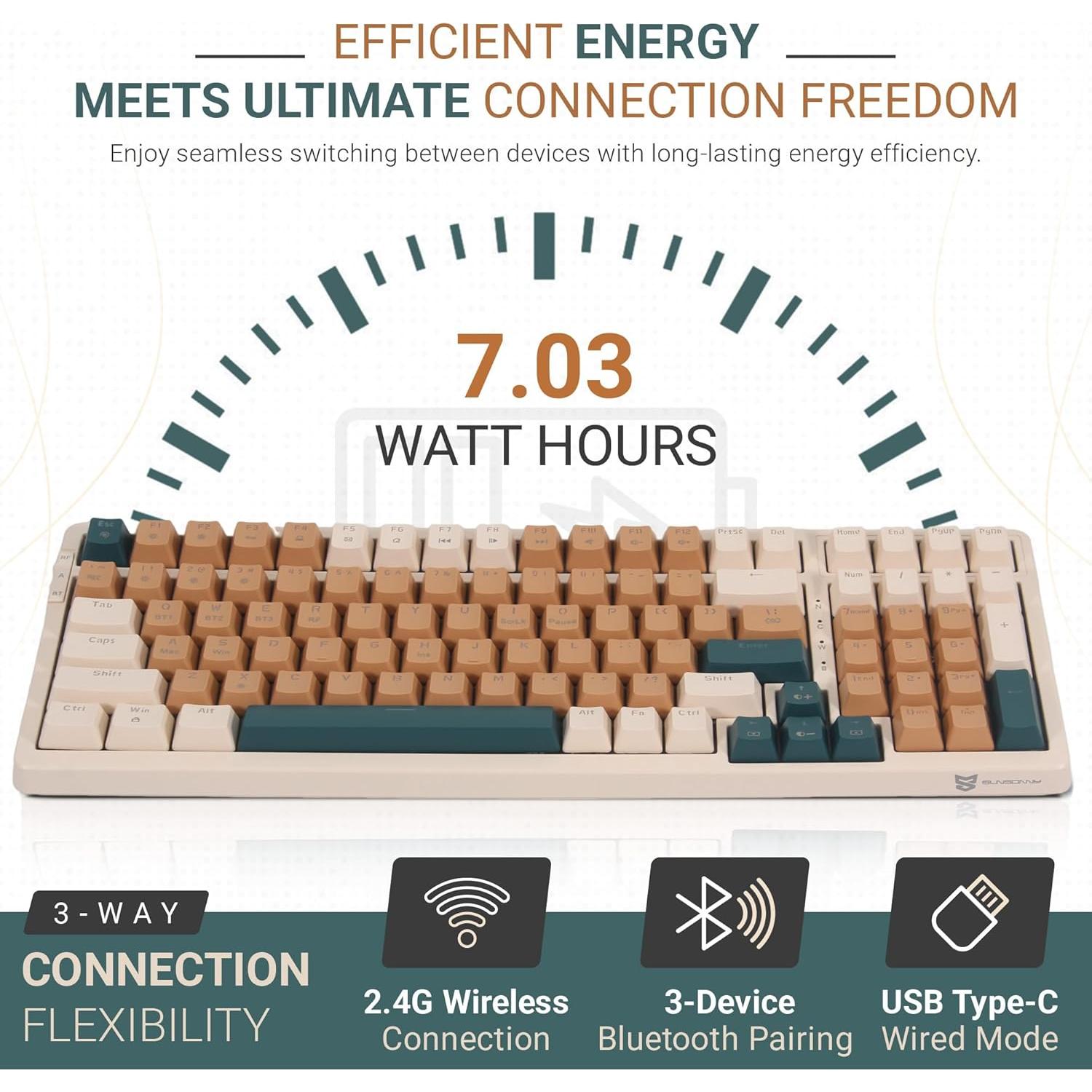 Teclado Mecánico Inalámbrico Qisan 100 Teclas RGB Interruptor Azul