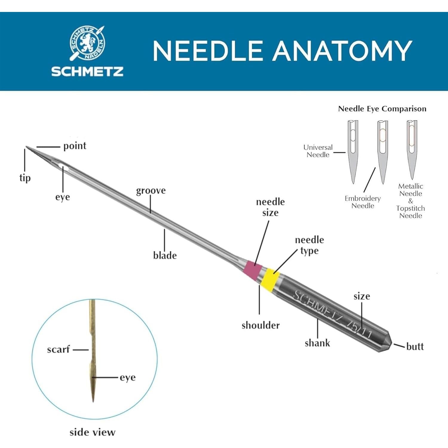 Agujas de Máquina de Coser Universales Schmetz 90/14 - 5 Piezas
