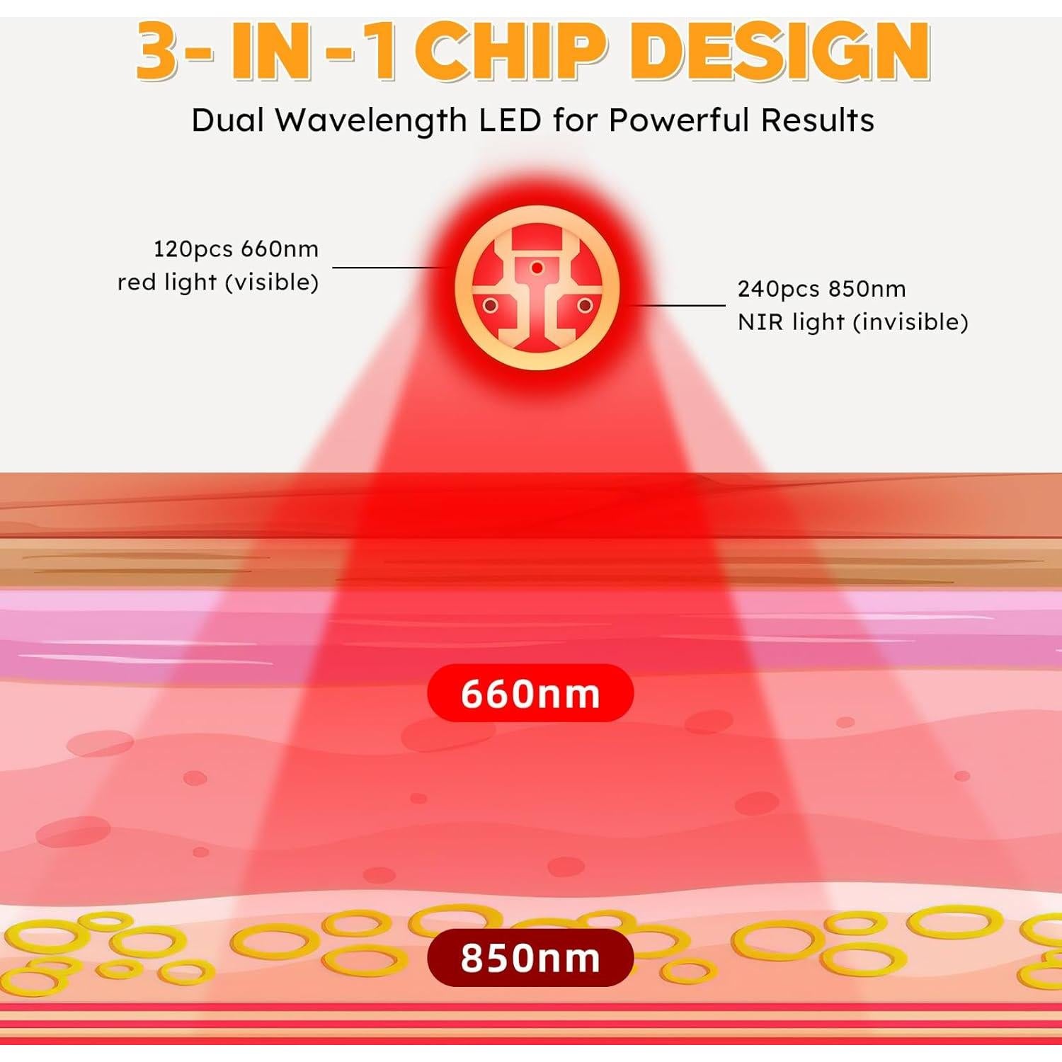 Cinturón de Terapia de Luz Roja Doinart para Cuello y Cara