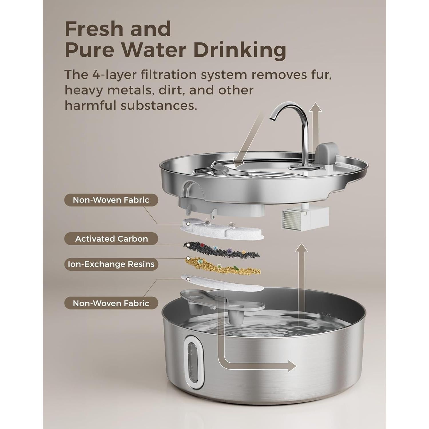 Fuente de Agua para Perros Grandes 7L Smartoo Acero Inoxidable