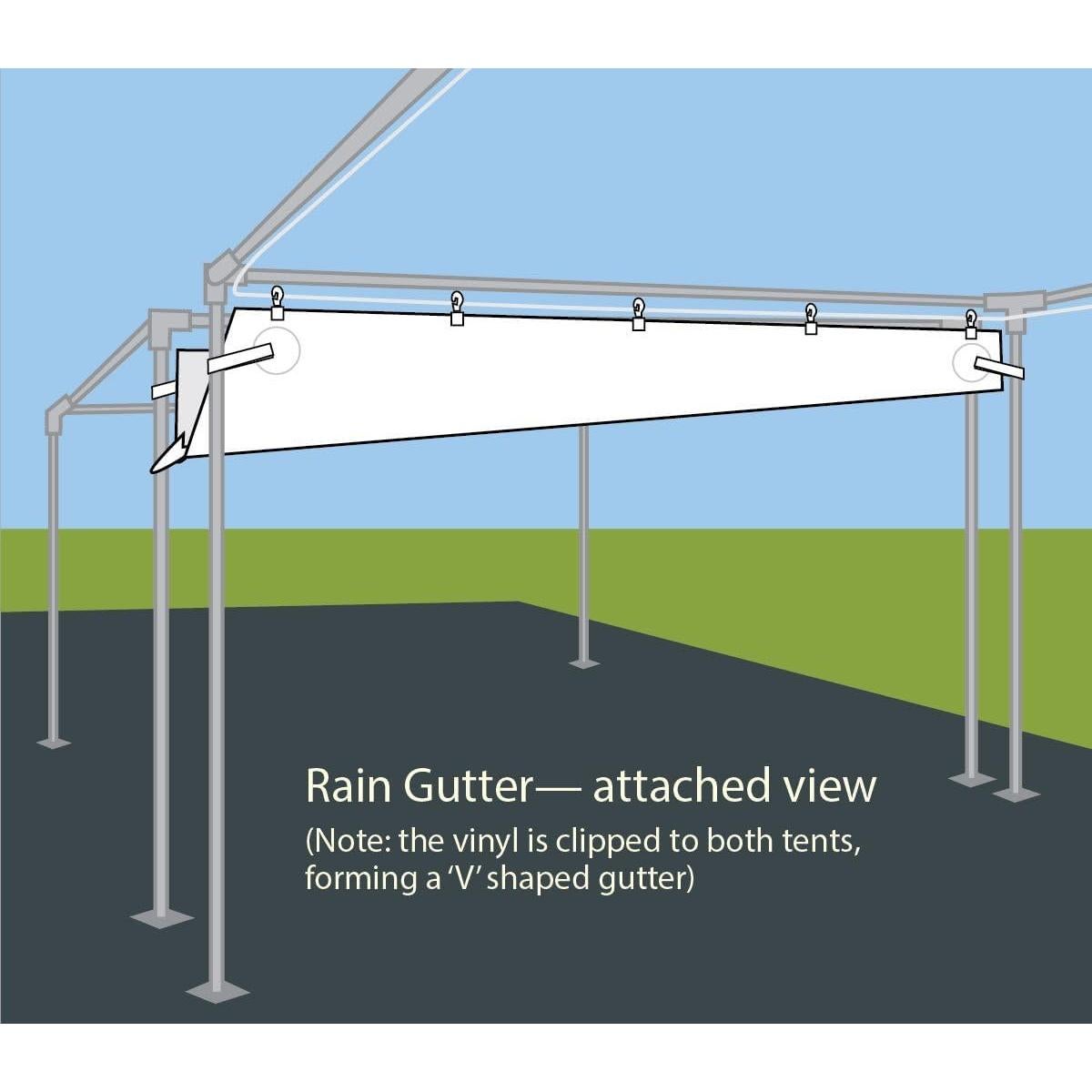 Canalón de Lluvia de Vinilo TentandTable 3m Impermeable Blanco