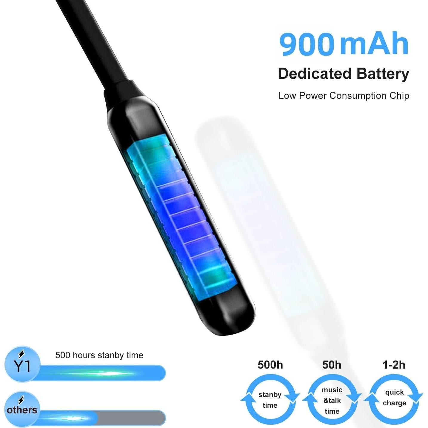 Auricular Bluetooth ELIKIDSTO para Casco de Motocicleta IPX7