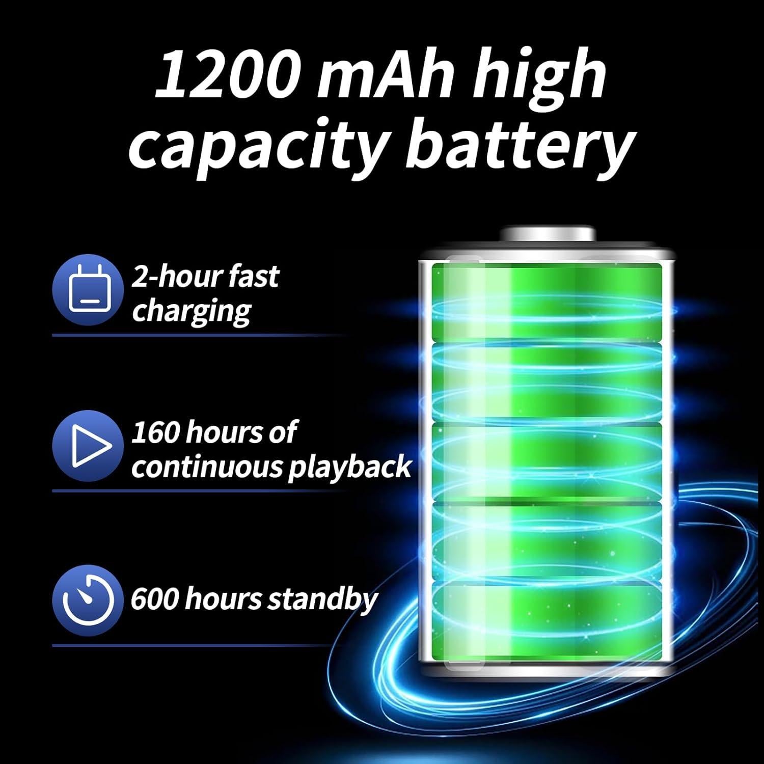 Auriculares Bluetooth para Casco de Motocicleta 1200mAh