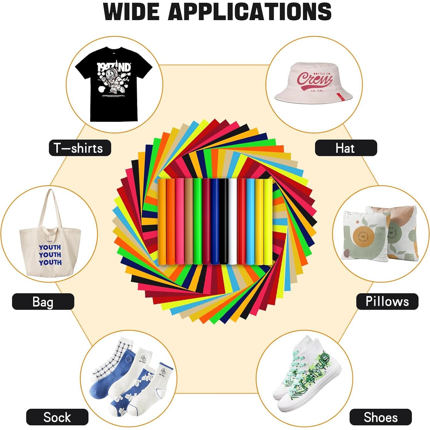 Vinilo de Transferencia de Calor SYCYKA Negro 30.48 cm x 3.05 m