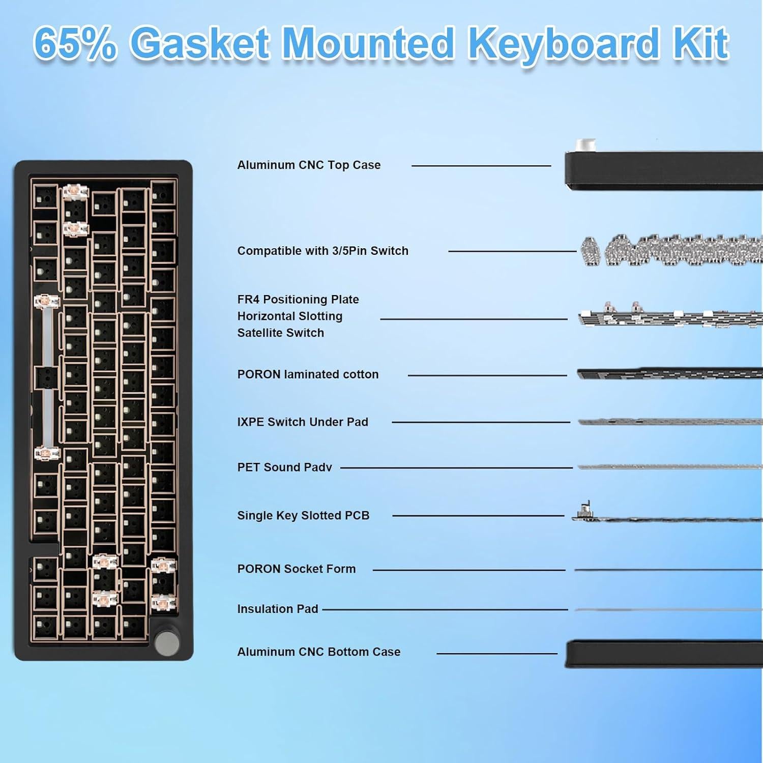 Teclado Mecánico BOYI GMK67 65% RGB Aluminio Hot-Swappable