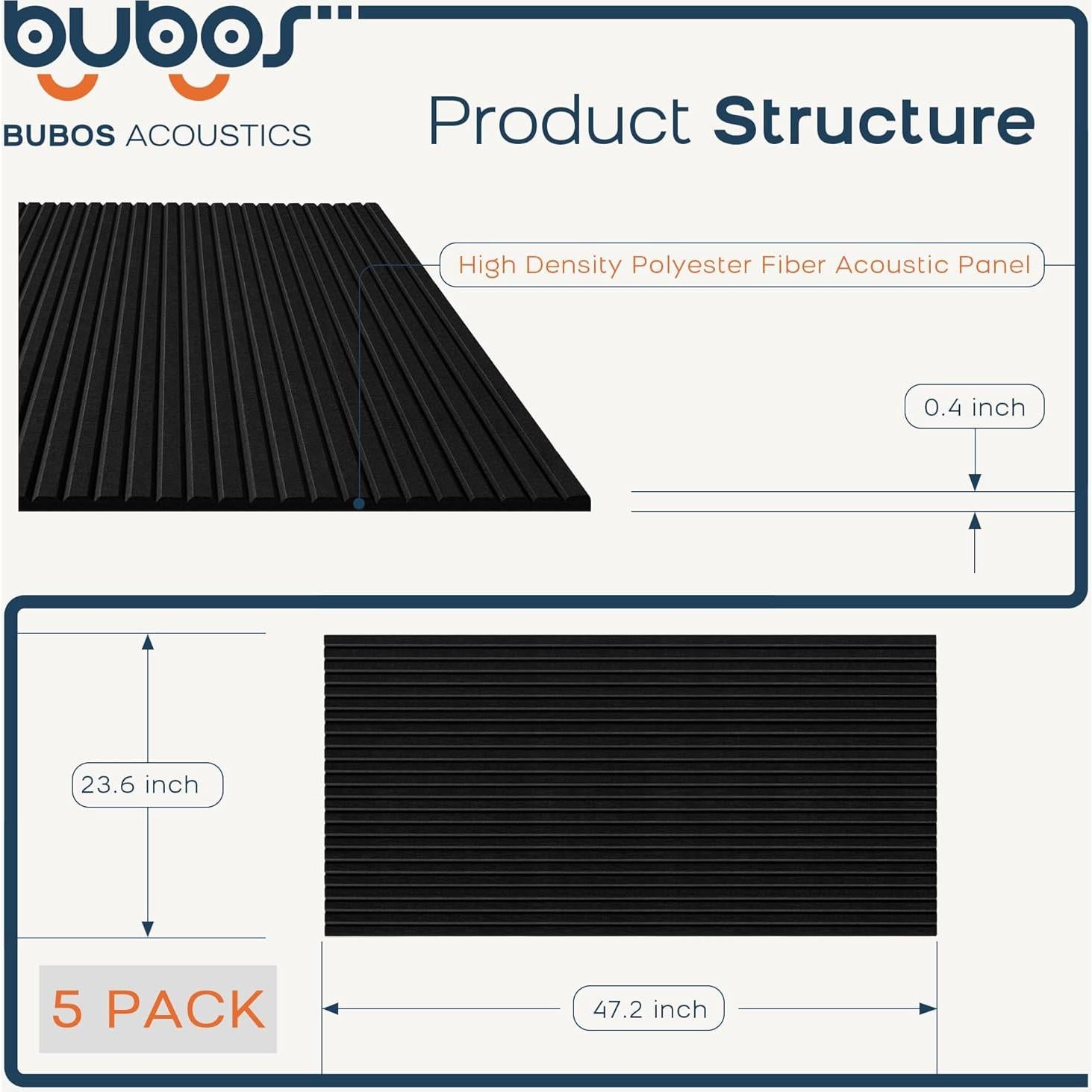 Paneles Acústicos Grandes BUBOS 120x60 cm Autoadhesivos Negro