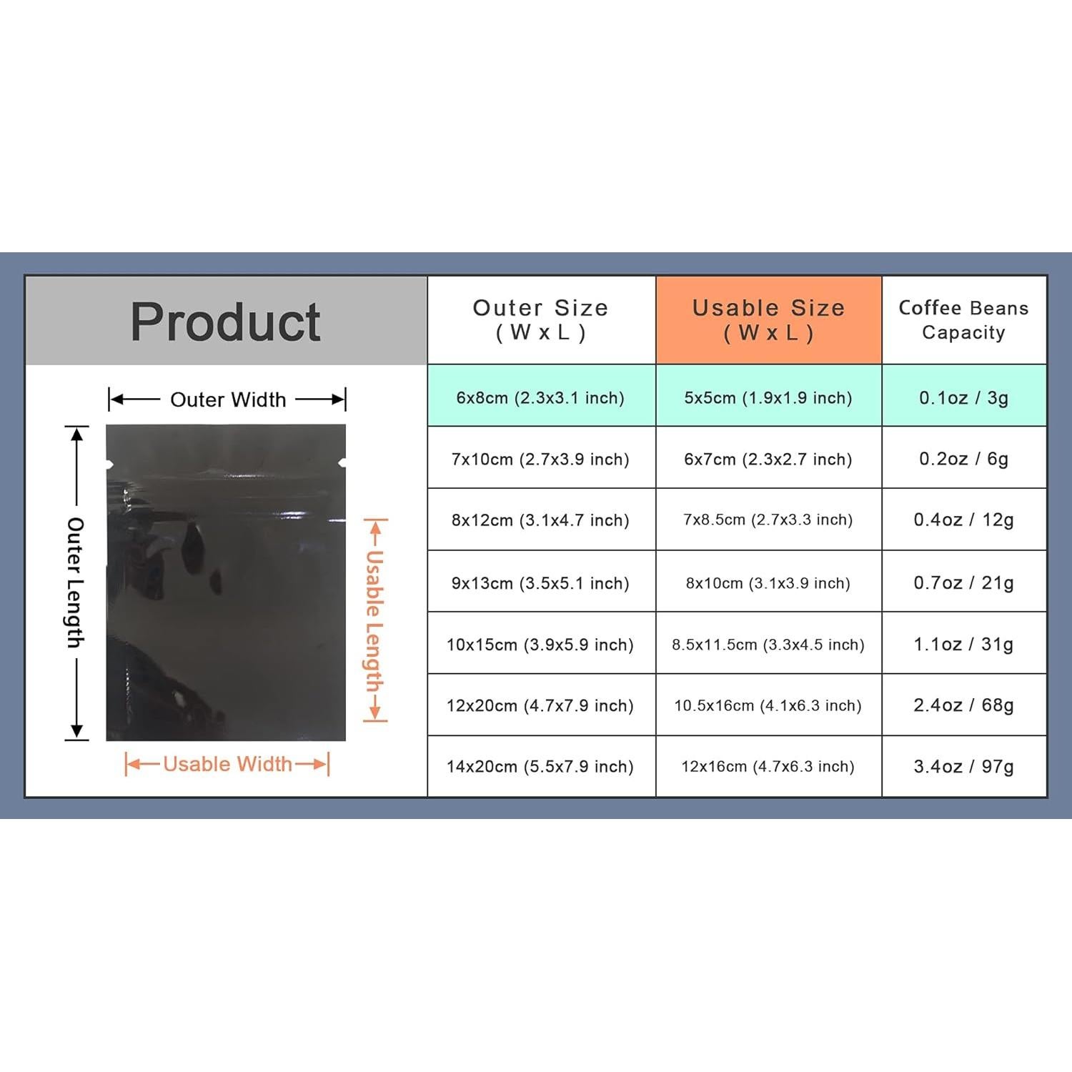 Paquete de 100 bolsas Mylar reutilizables MITOB 6x8cm