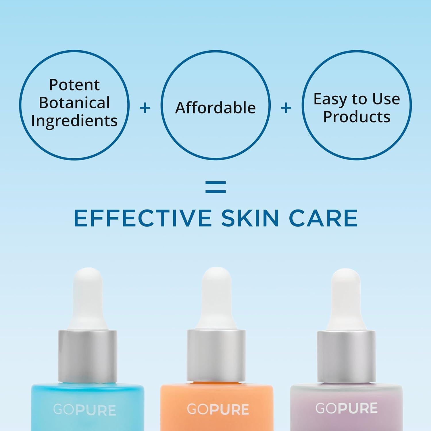 Conjunto de Sueros goPure - Vitamina C, Ácido Hialurónico y Retinol