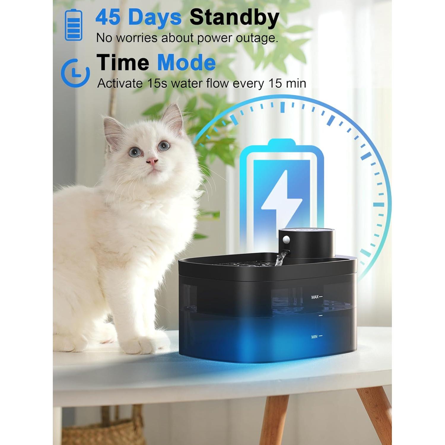 Fuente de Agua Inalámbrica para Gatos Putilog 2.5L con Sensor