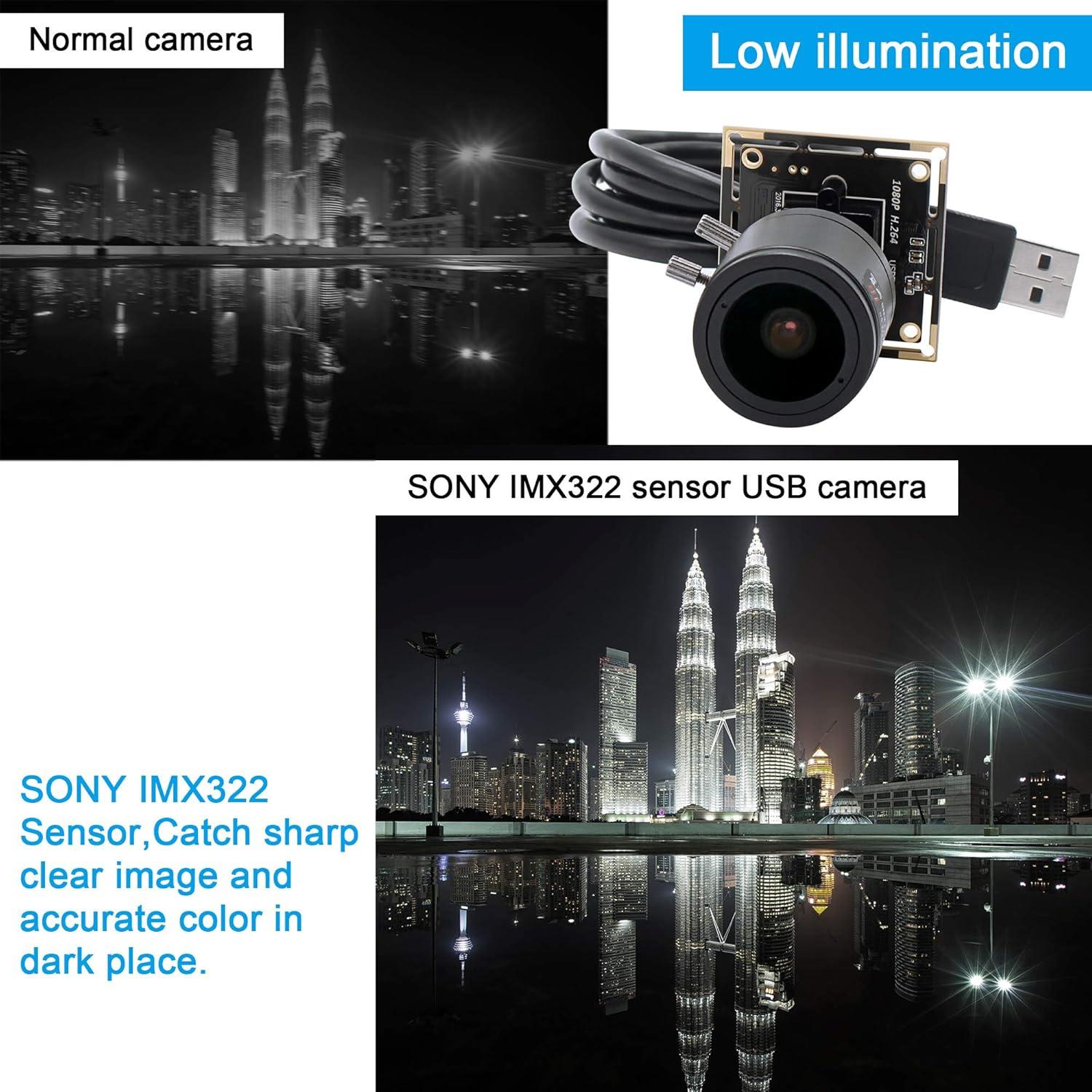 Cámara USB HD 1080P Hotpet con Lente Varifocal 2.8-12mm