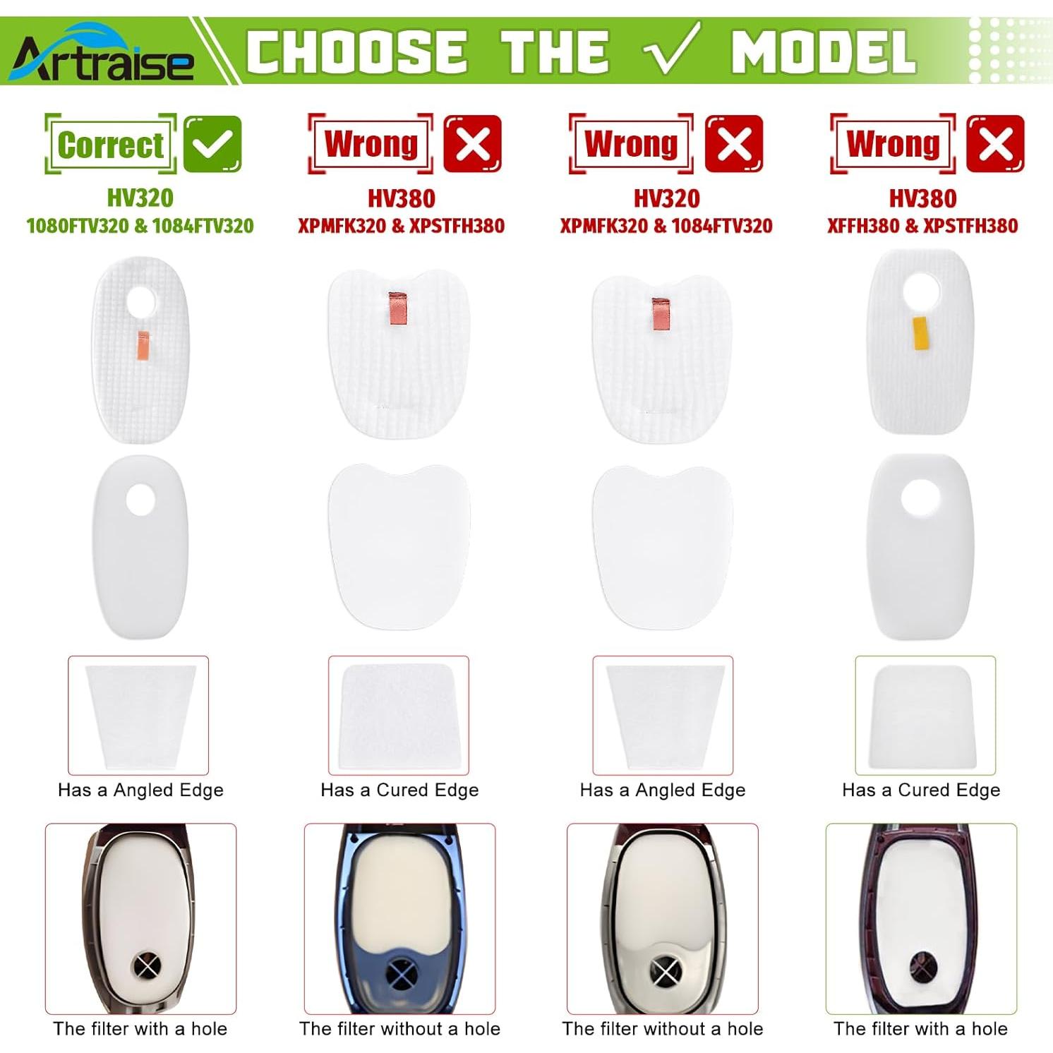 Paquete de 2 Filtros de Repuesto Artraise para Aspiradora Shark HV320