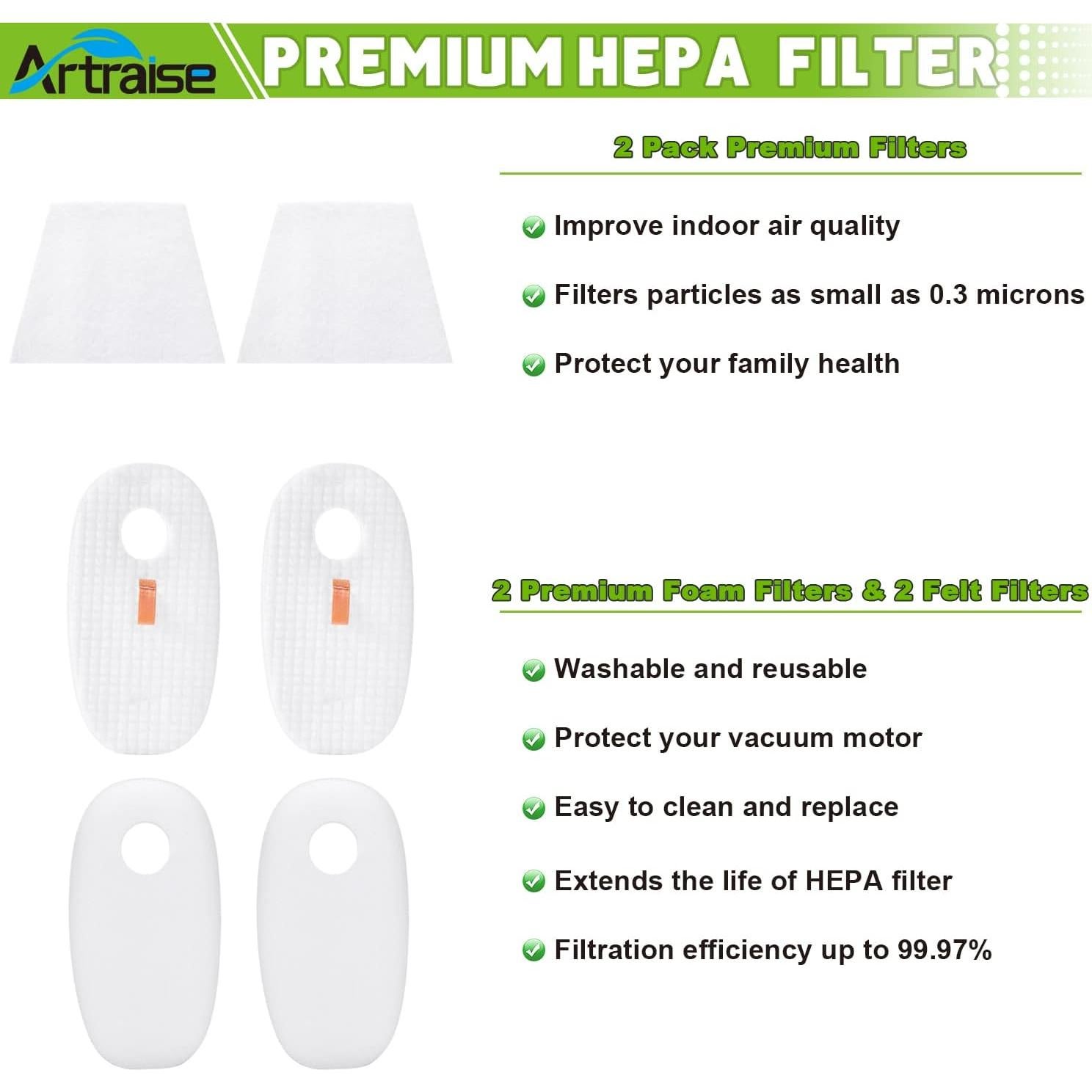 Paquete de 2 Filtros de Repuesto Artraise para Aspiradora Shark HV320