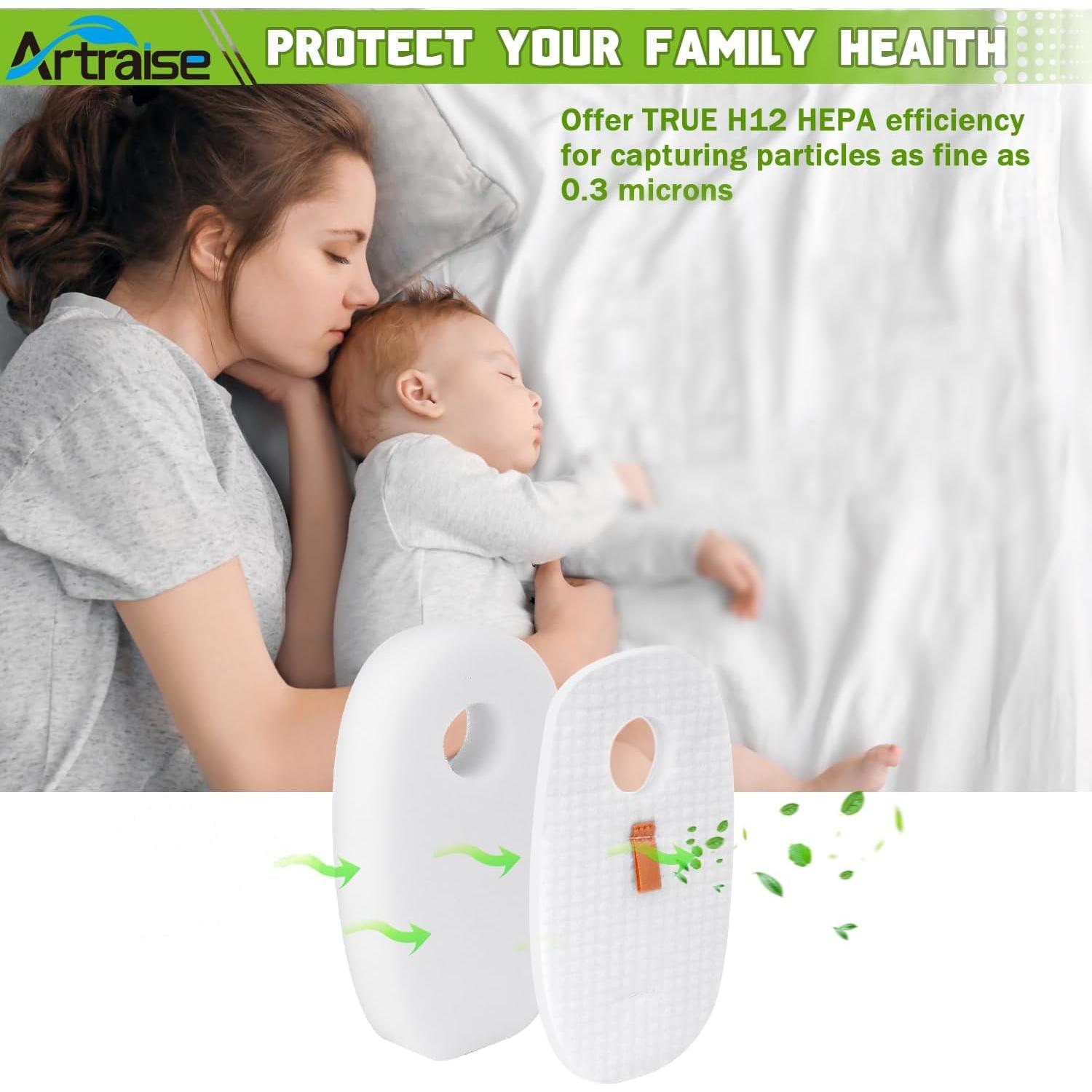 Paquete de 2 Filtros de Repuesto Artraise para Aspiradora Shark HV320