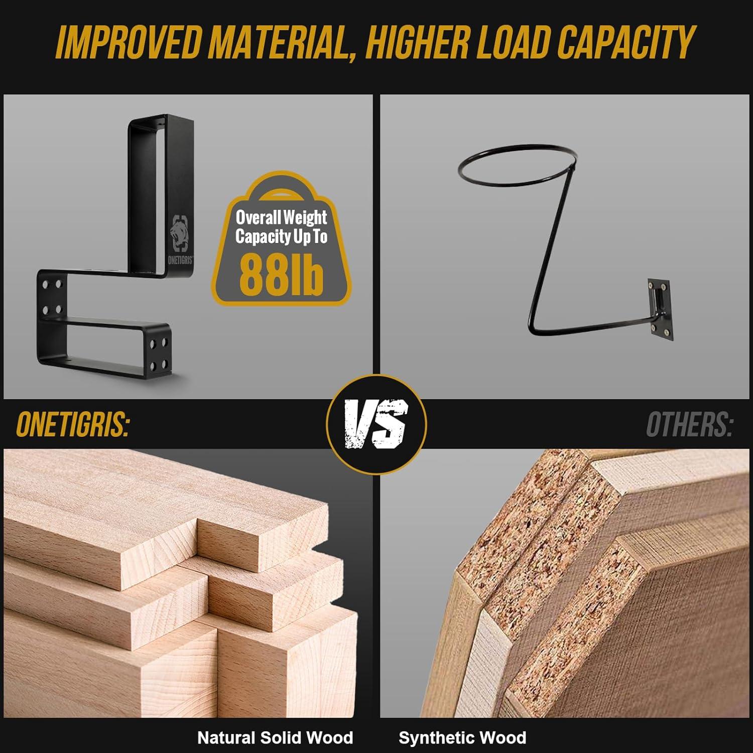 Soporte de Casco OneTigris Montaje en Pared 39.92 kg