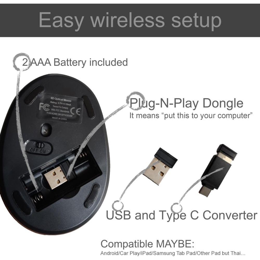 Ratón Inalámbrico Ergonómico para Zurdos URBY Negro 2024