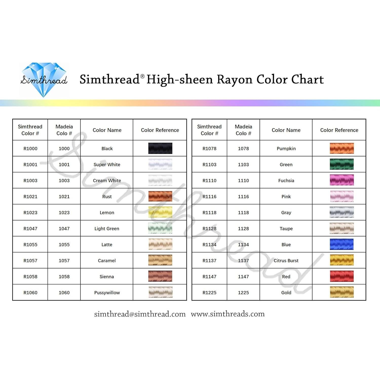 Hilo de Bordado de Rayón Simthread 5500 Yardas 40wt Negro