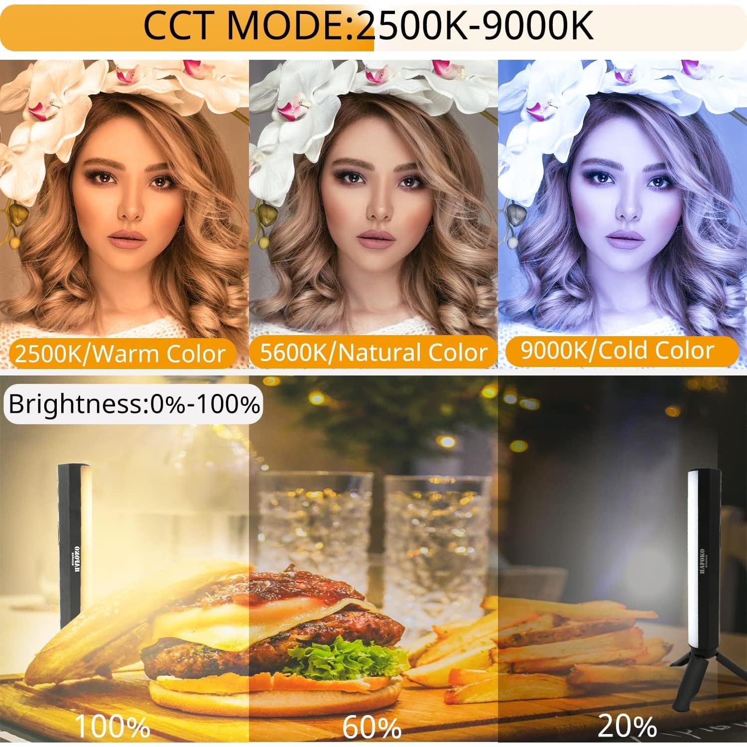 2PACK Luz LED RGB Portátil HAFOKO con Batería 3000mAh