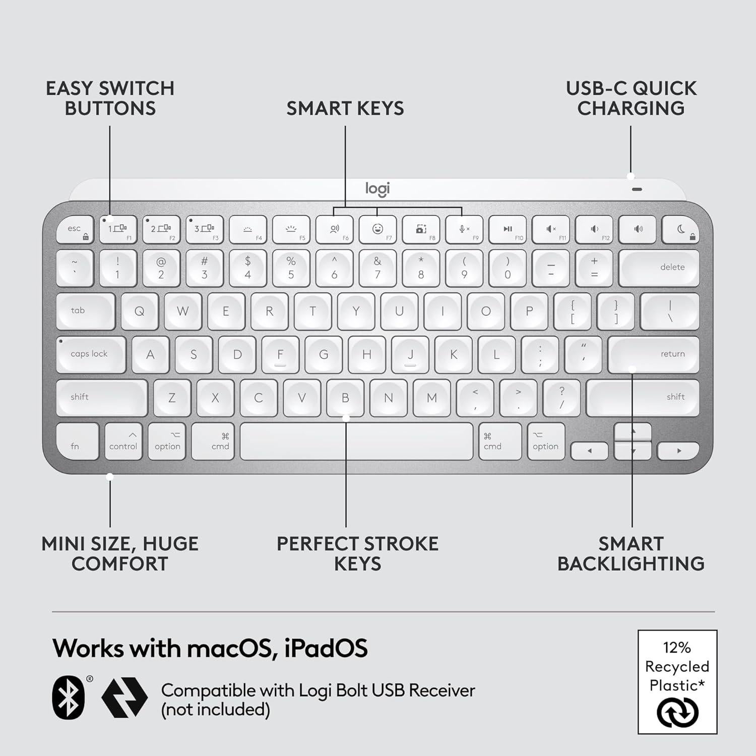 Teclado Inalámbrico Logitech MX Keys Mini para Mac - Gris