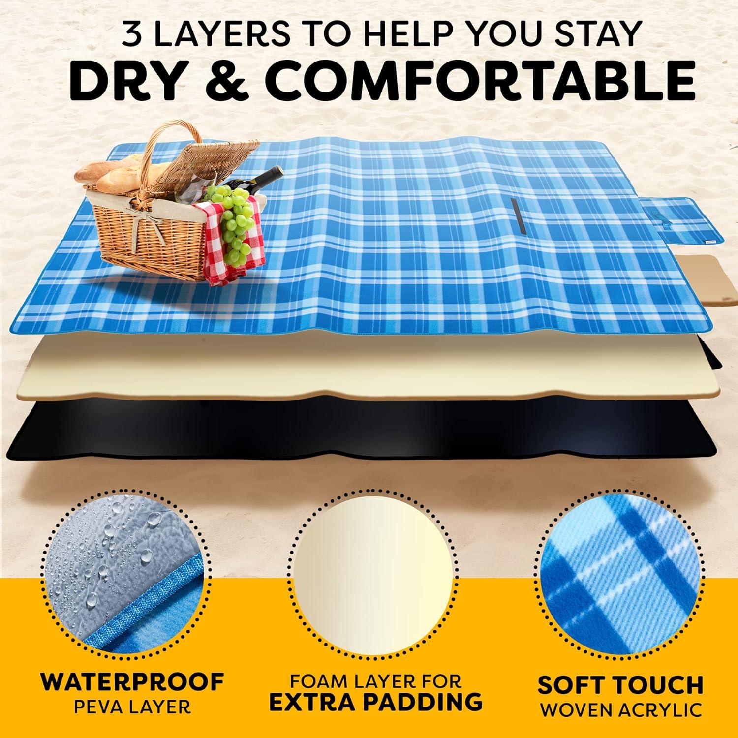 Manta de Picnic Scuddles 1.35x1.50m Resistente al Agua Cuadros Azules