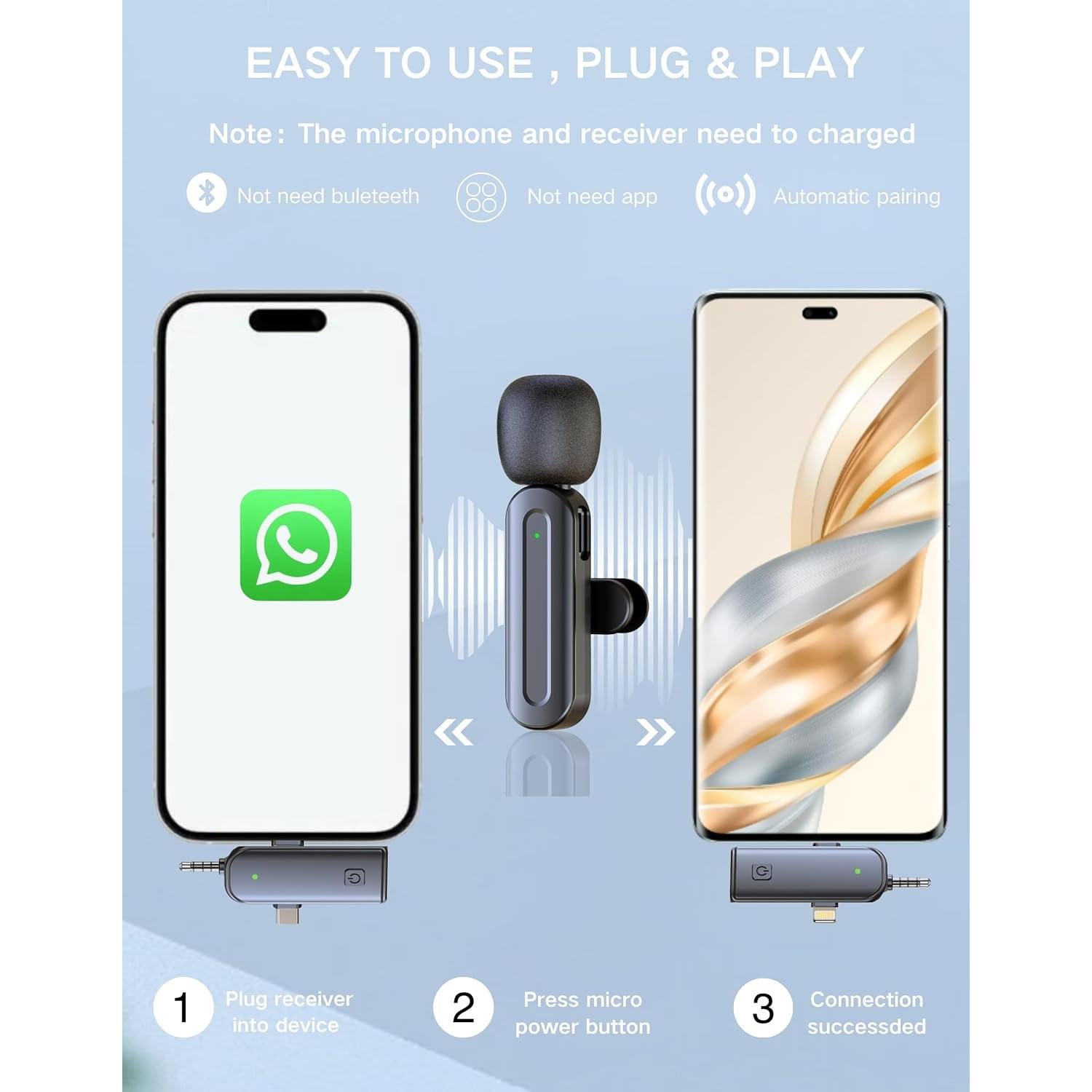 Mini Micrófono Inalámbrico Lavalier Anewbig USB-C para iPhone y Android