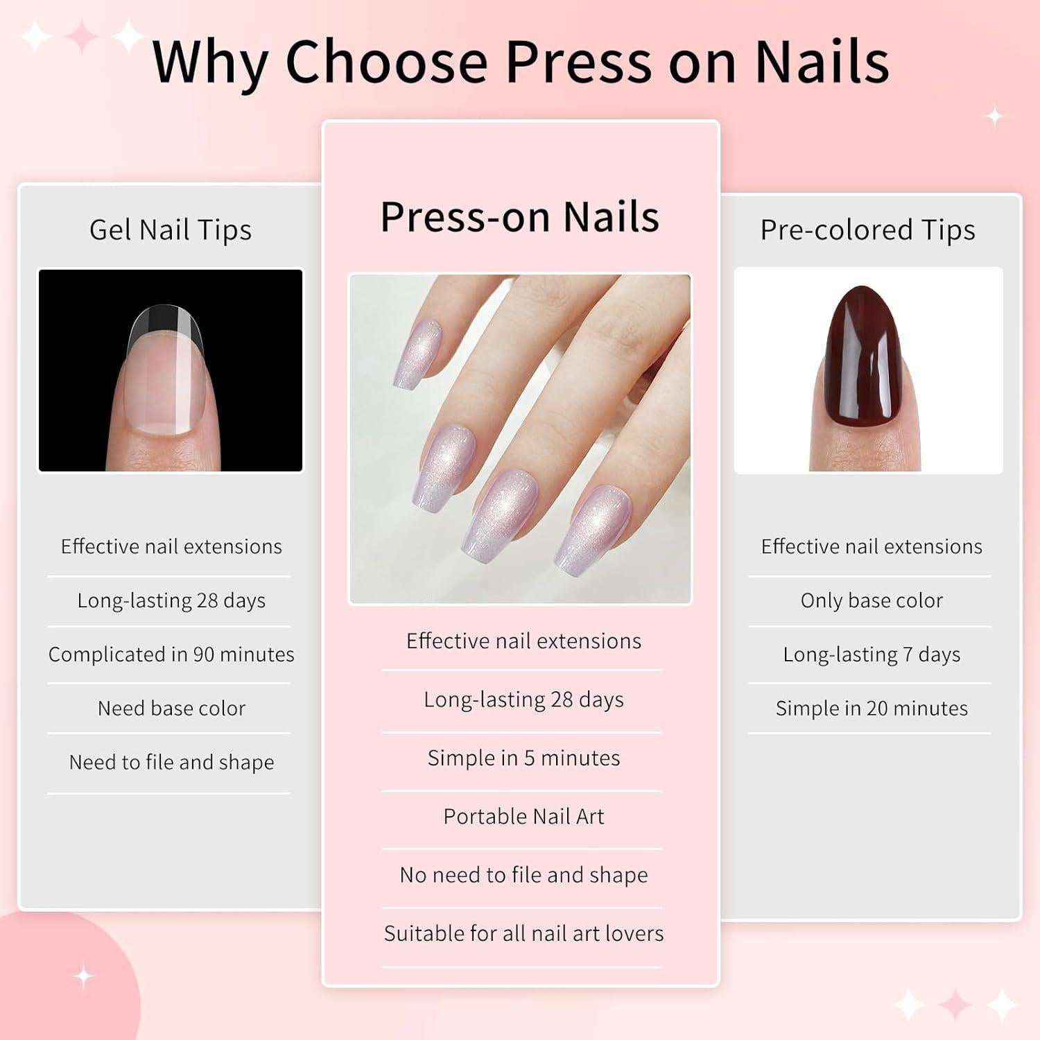 Uñas Postizas SKYCLOUD Morado Coffin 24 Piezas con Pegamento