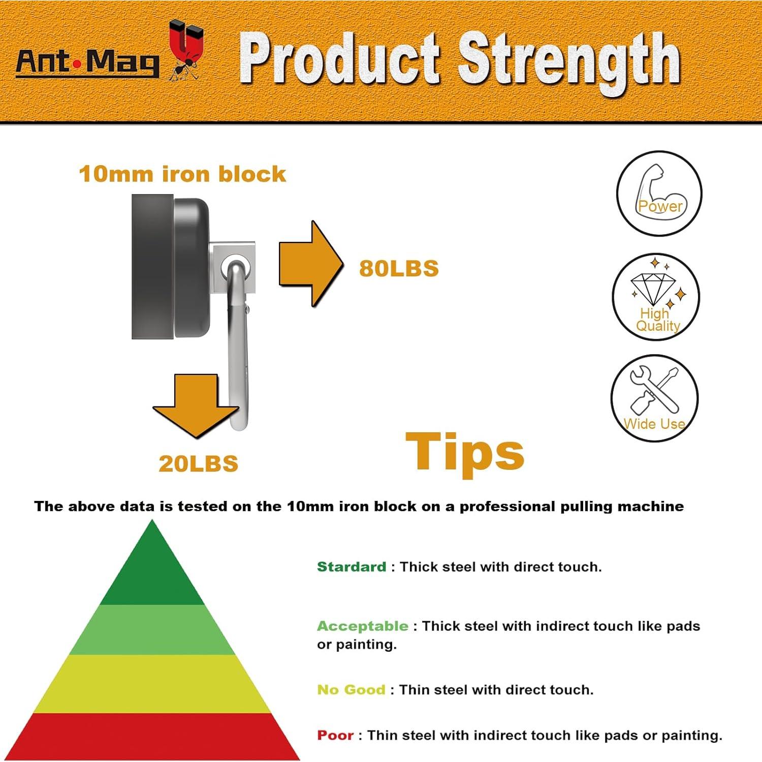Ganchos Magnéticos Ant Mag 36.29kg con Mosquetón - 2 Pack
