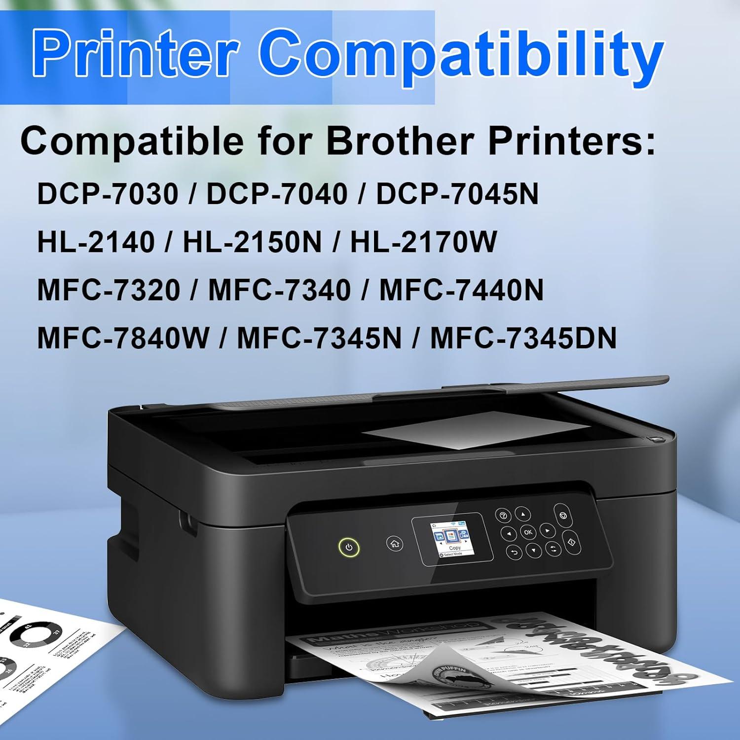 Cartucho de Tóner y Tambor NineLeaf TN360 DR360 Compatible