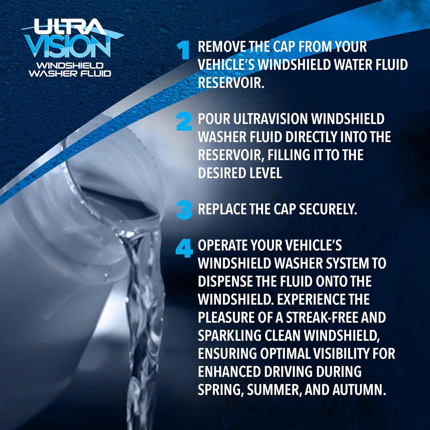 Líquido Limpiaparabrisas Ultra Rosso 0.95L - Fórmula Avanzada