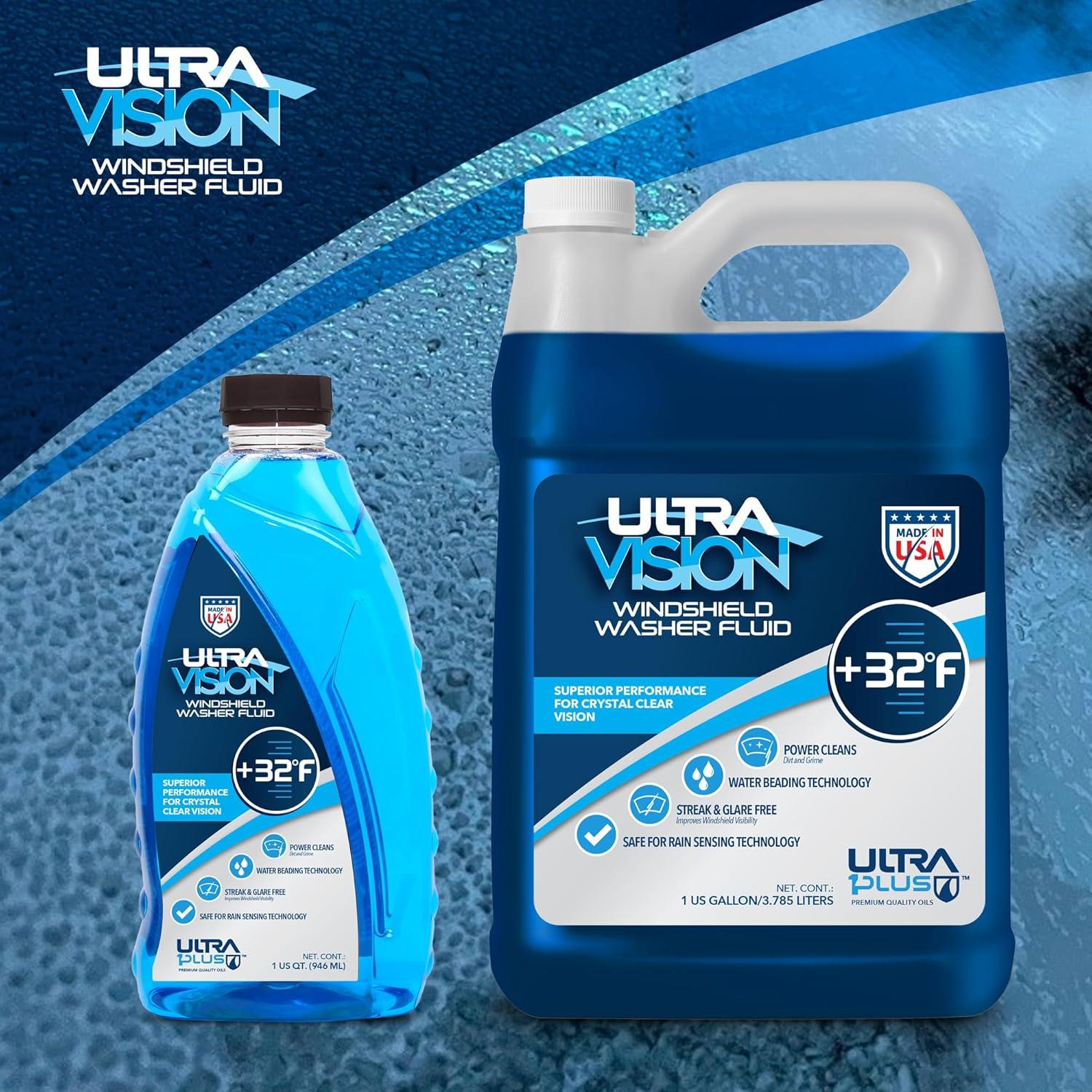 Líquido Limpiaparabrisas Ultra Rosso 0.95L - Fórmula Avanzada