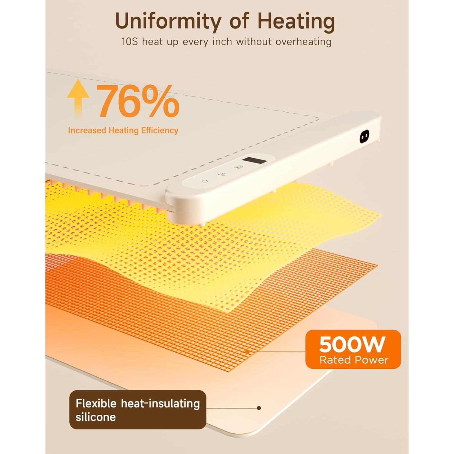 Alfombrilla Calentadora de Comida PEISAINOX 500W 6 Temperaturas