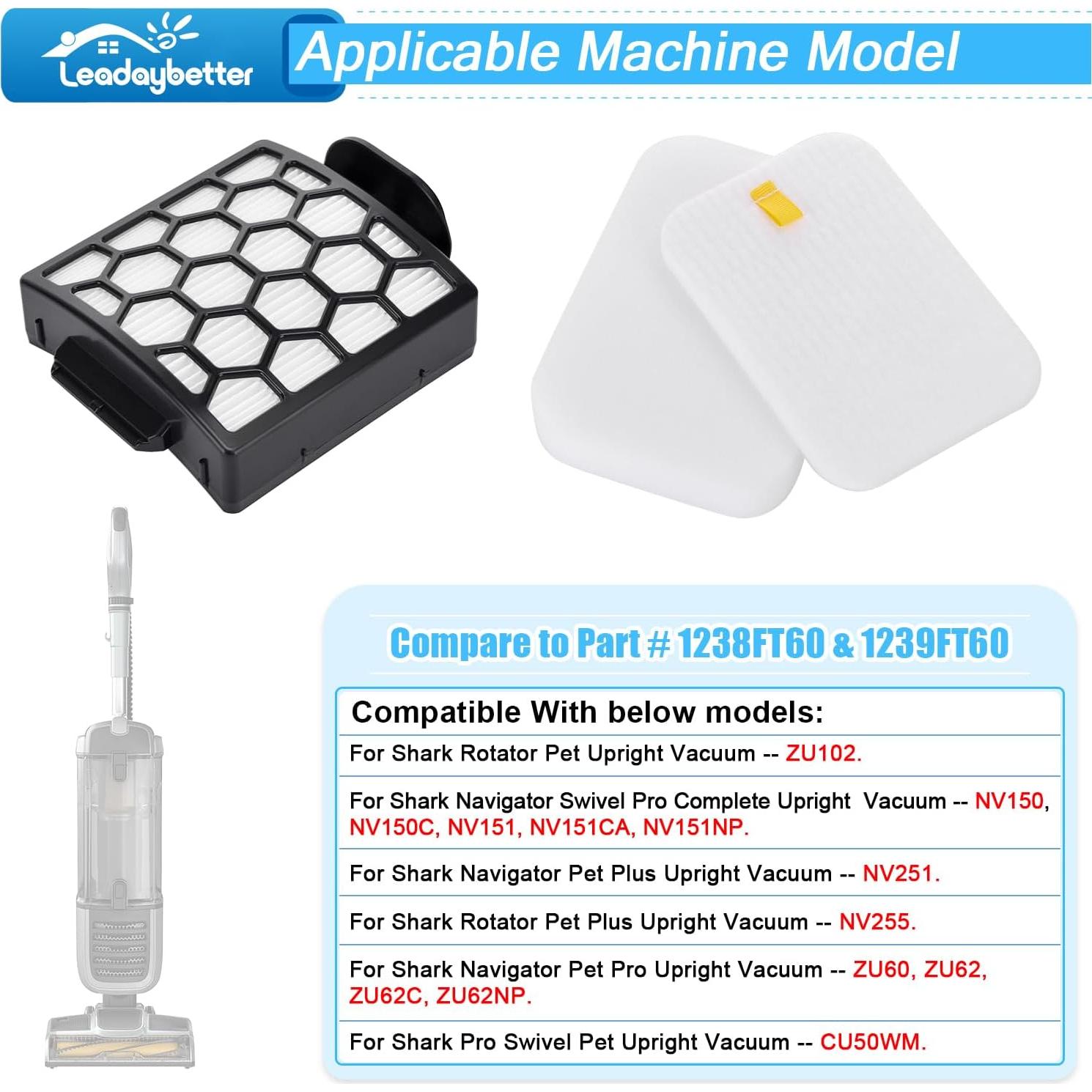 Reemplazo Filtro Leadaybetter para Aspiradora Shark ZU60