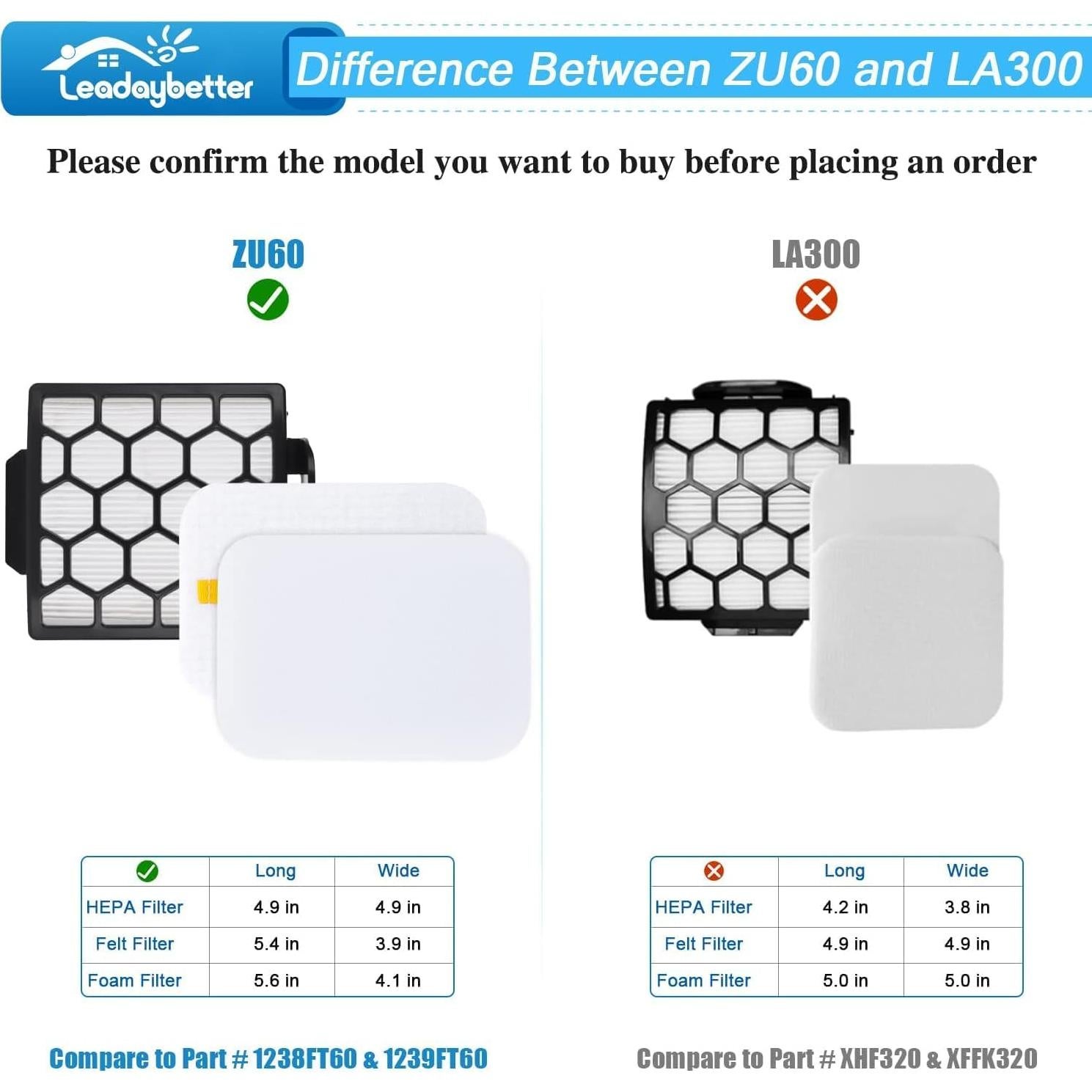 Reemplazo Filtro Leadaybetter para Aspiradora Shark ZU60