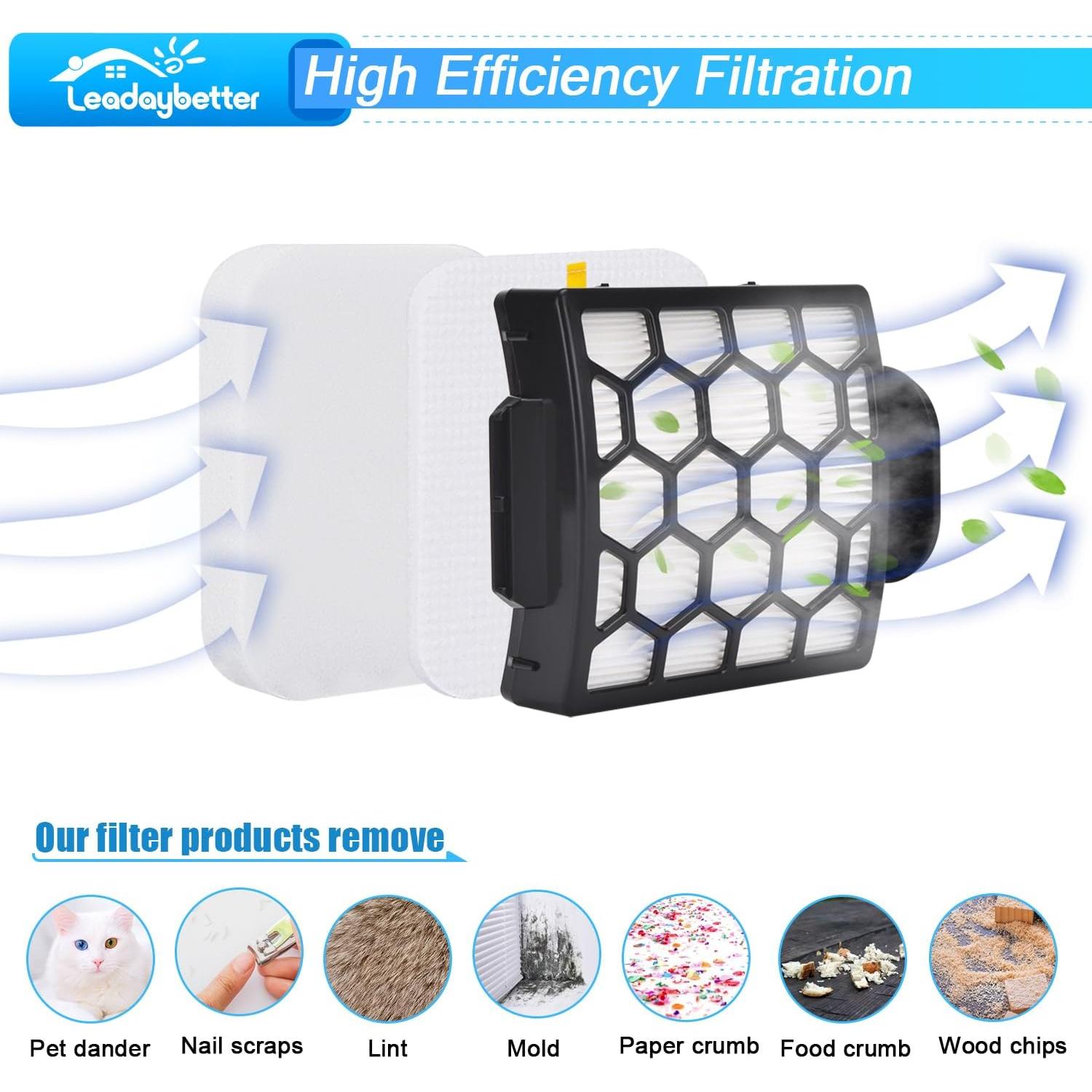 Reemplazo Filtro Leadaybetter para Aspiradora Shark ZU60