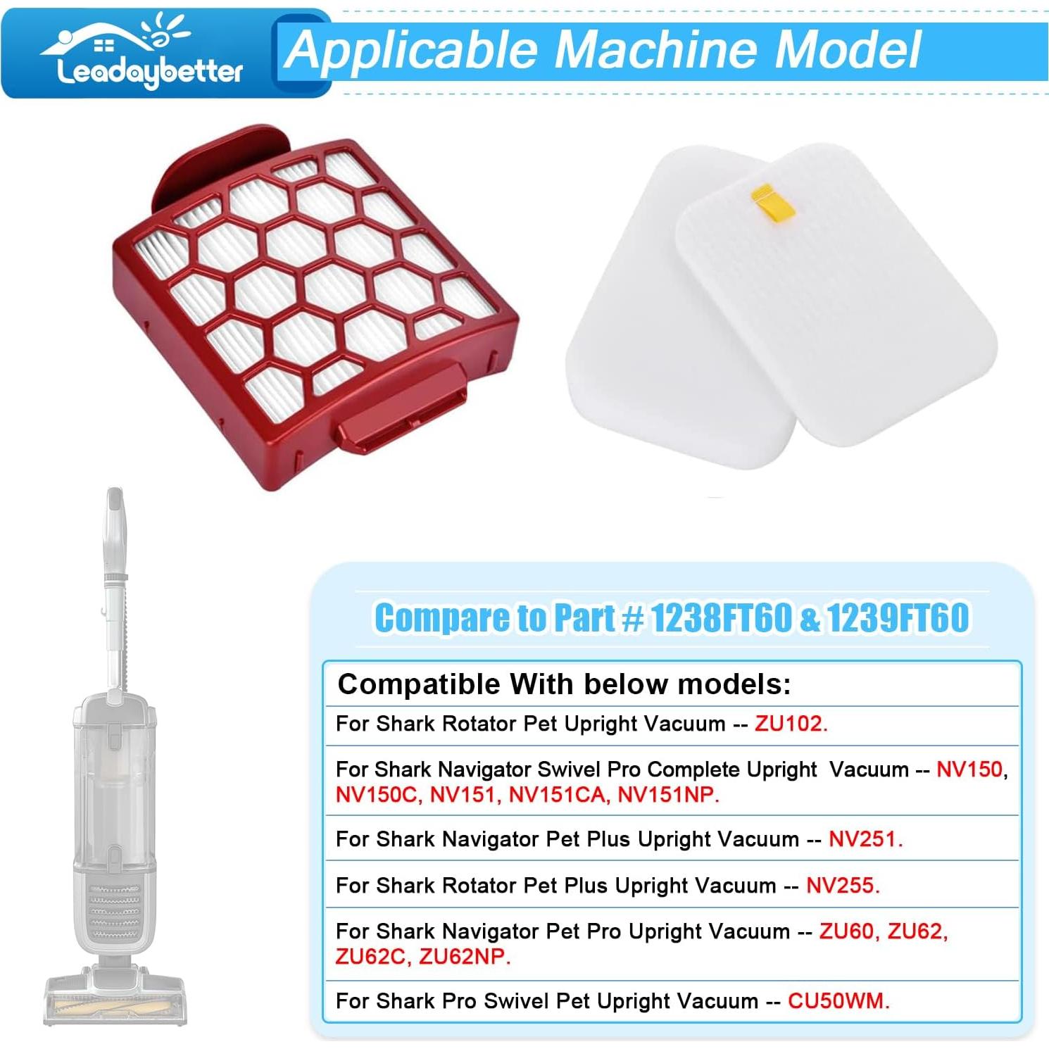 Filtro de Aspiradora Leadaybetter para Shark Navigator NV150 NV255