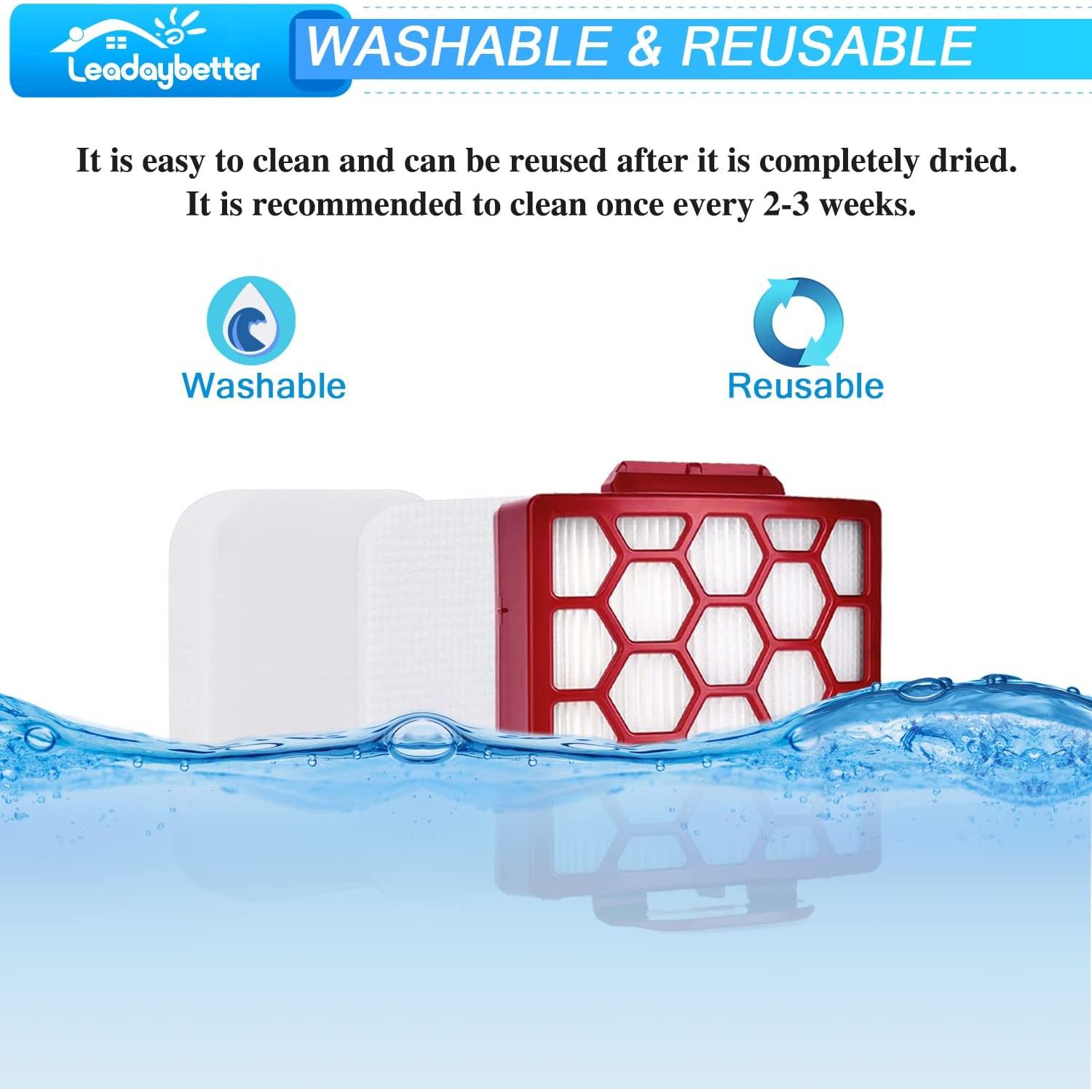 Filtro de Aspiradora Leadaybetter para Shark Navigator NV150 NV255