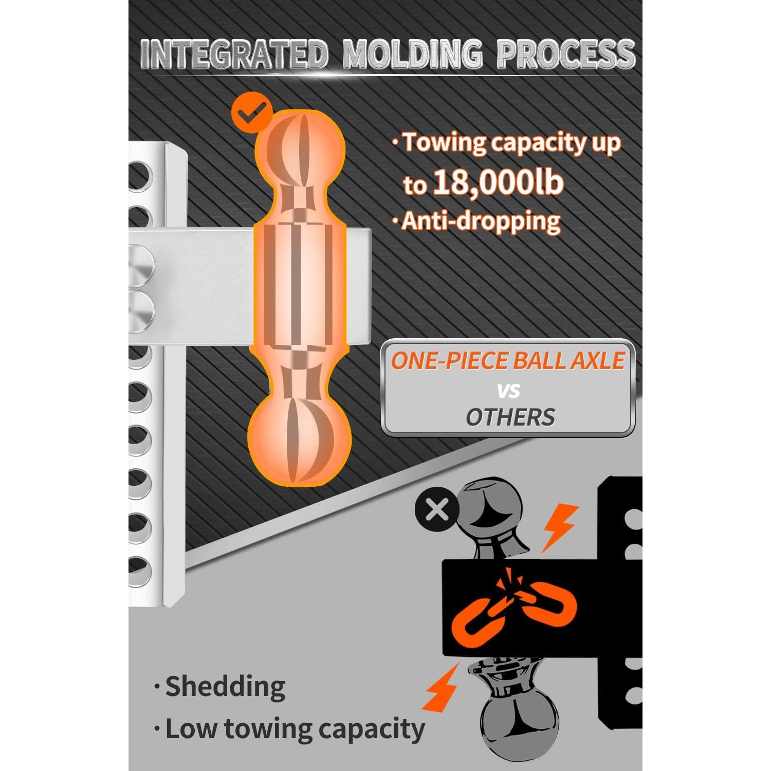 Enganche de Remolque Ajustable METOWARE 8" Aluminio 8,164 kg