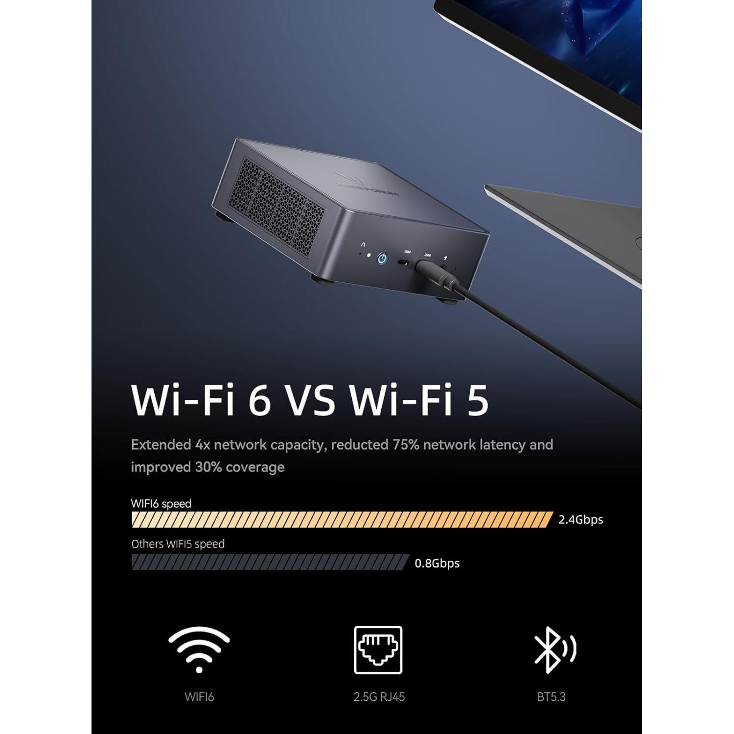 MINISFORUM UM790 Pro Mini PC Ryzen 9 64GB 1TB 8K