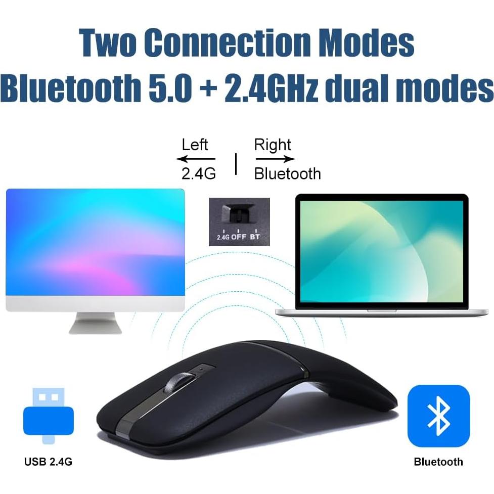 Ratón Inalámbrico Plegable NORMIA RITA Gris Bluetooth 5.0